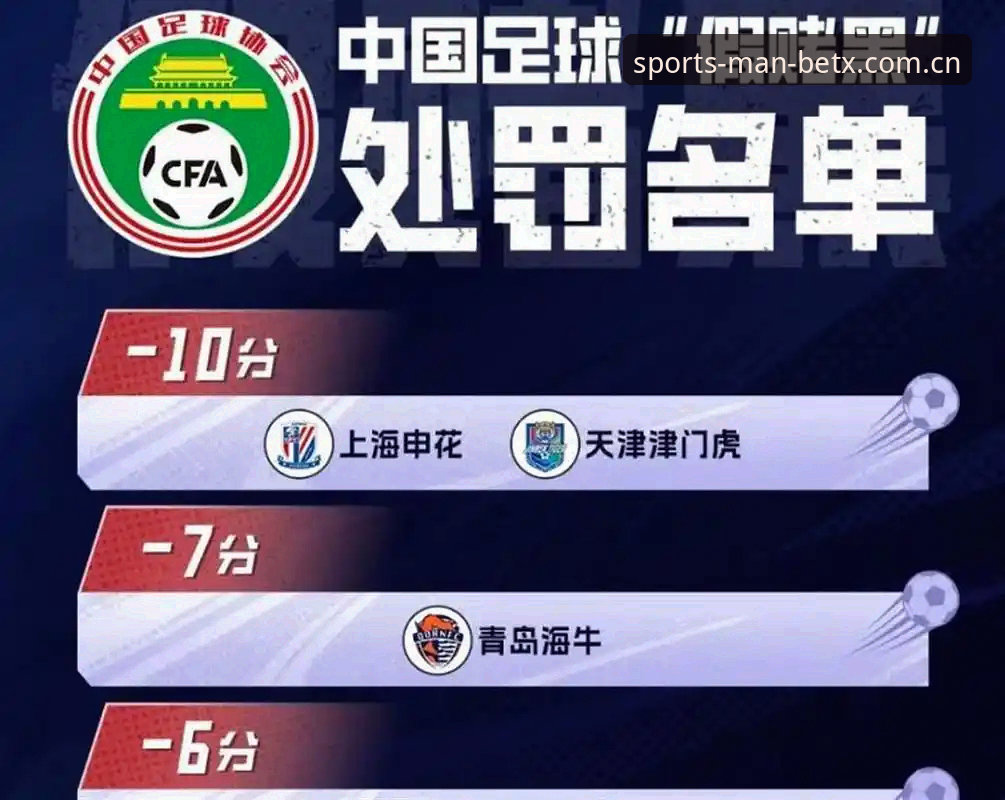 manbetx安卓版 中国足协第三批禁足名单曝光:终身禁足vs5年禁赛,哪些操作触雷?
