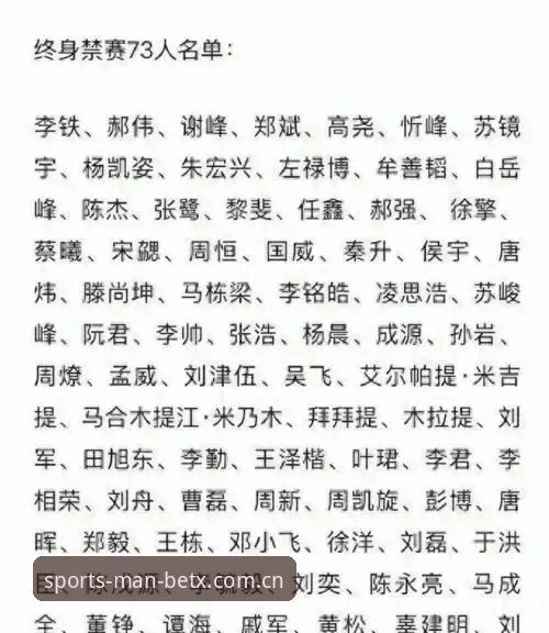 足球反腐风暴vs体育精神重塑：足协第三批禁足名单深度解析与对比